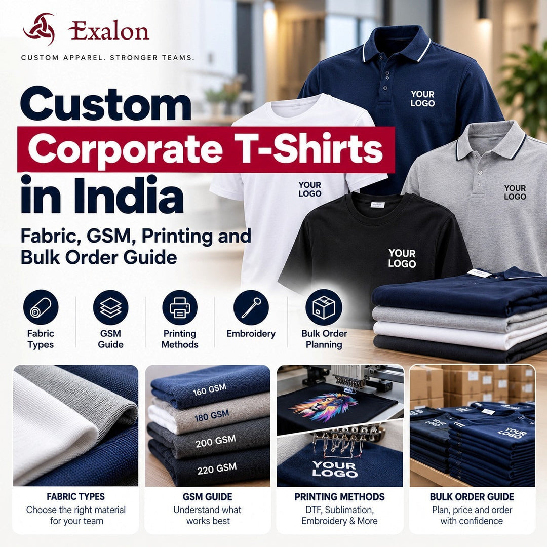 Custom Corporate T-Shirts in India: Fabric, GSM, Printing and Bulk Order Guide